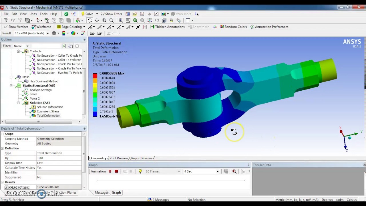 Ansys pour Impression 3D